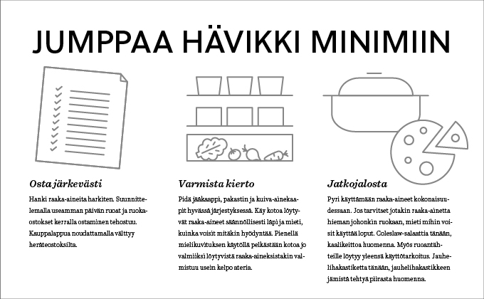 Hävikkijumppa.jpg