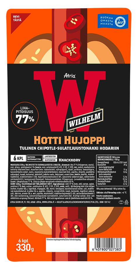 Atria-Wilhelm-Hotti-Hujoppi_617429.png